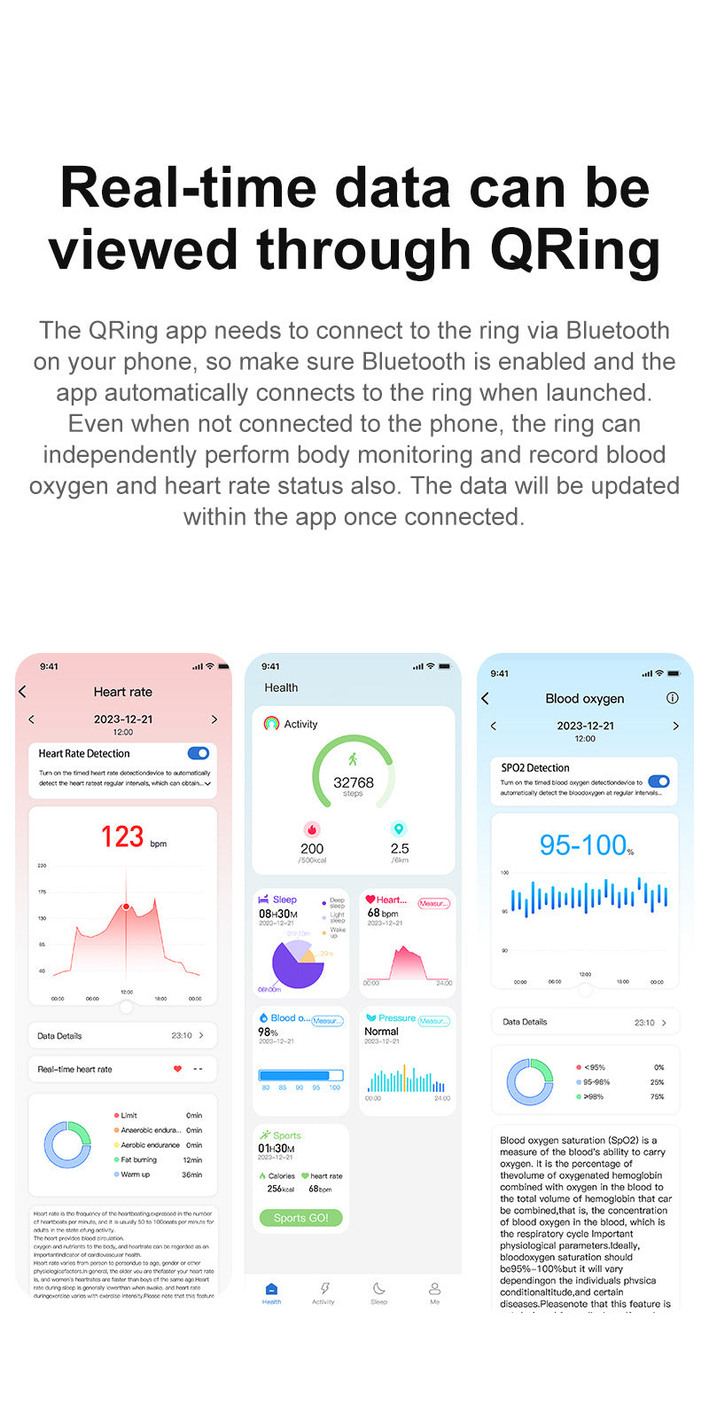 R02 Smart Ring | Health & Sleep Tracker – Heart Rate, SpO₂, Step, Remote Control