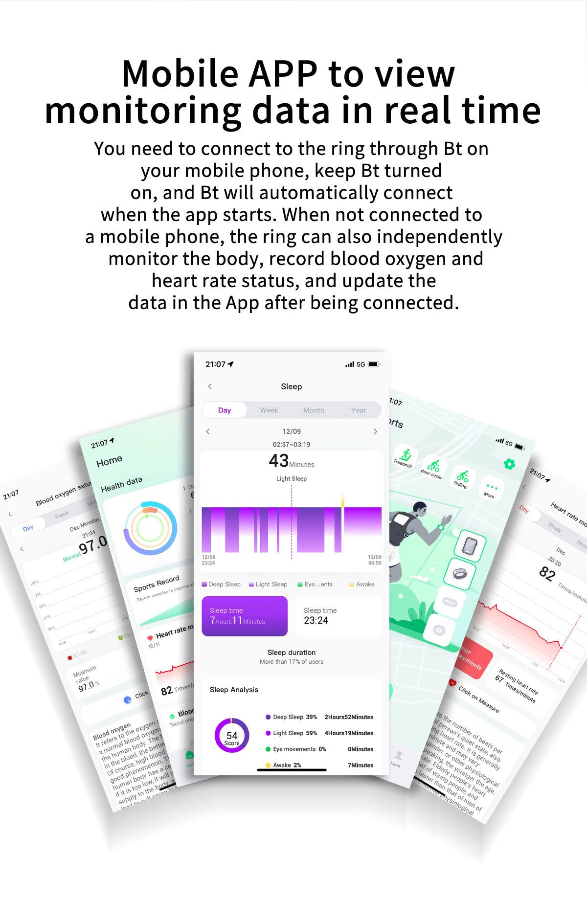 R6 Smart Ring – Heart Rate, Blood Pressure & Sleep Tracker