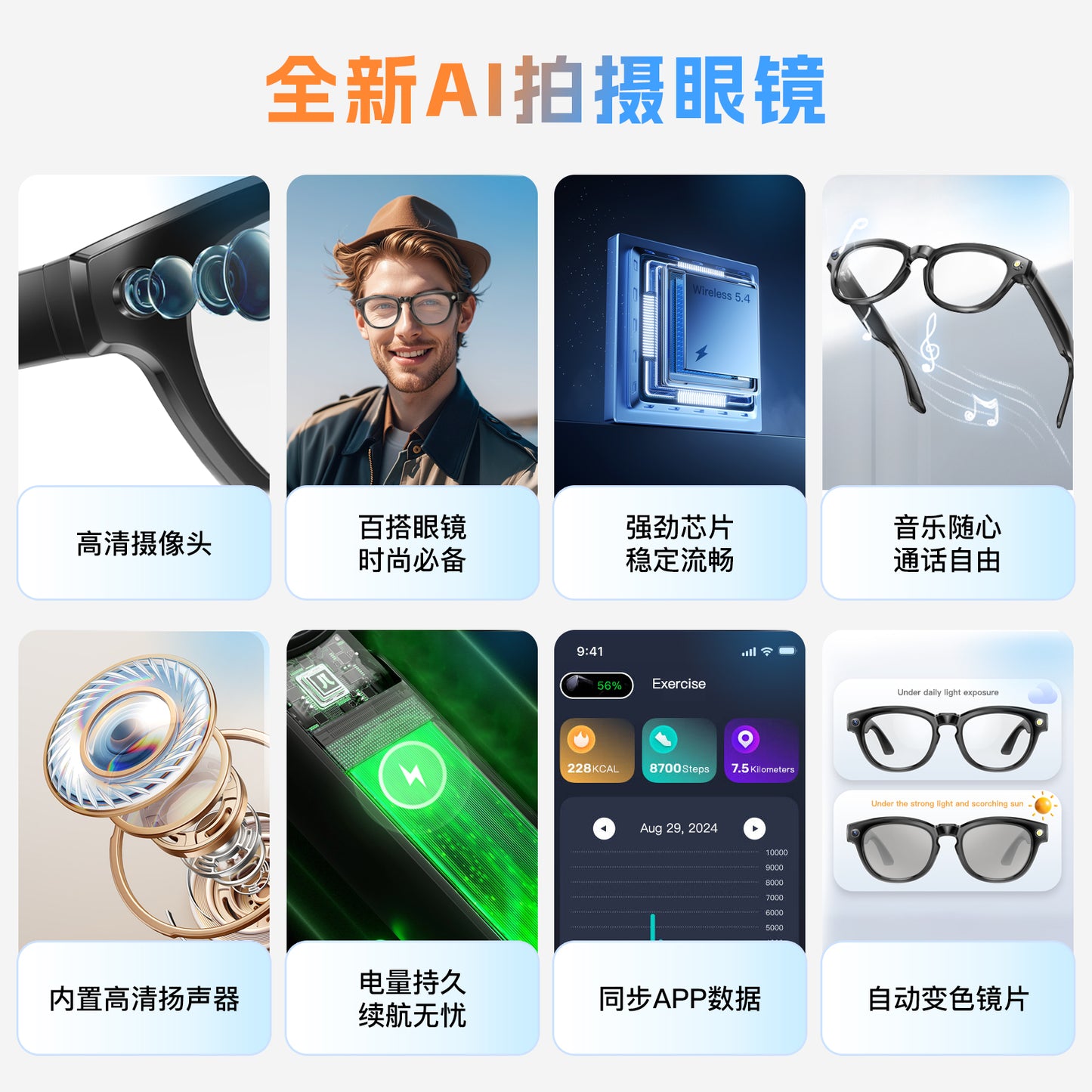 GS380 AI Smart Glasses – Camera, Video & Voice Assistant
