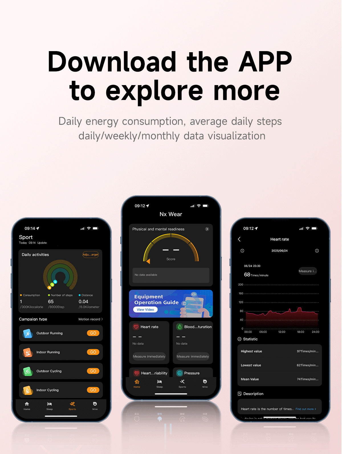 B3 Smart Bracelet – Heart Rate, Sleep & Blood Oxygen Tracking