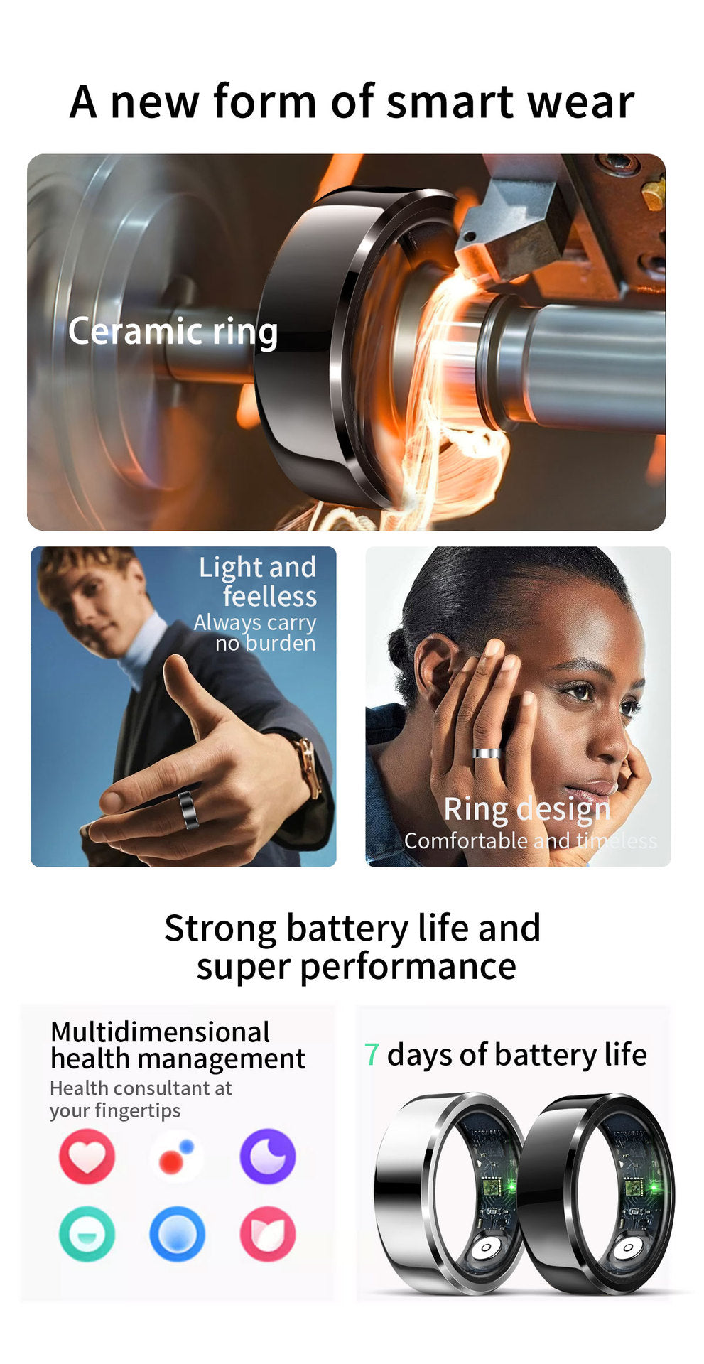 R6 Smart Ring – Heart Rate, Blood Pressure & Sleep Tracker