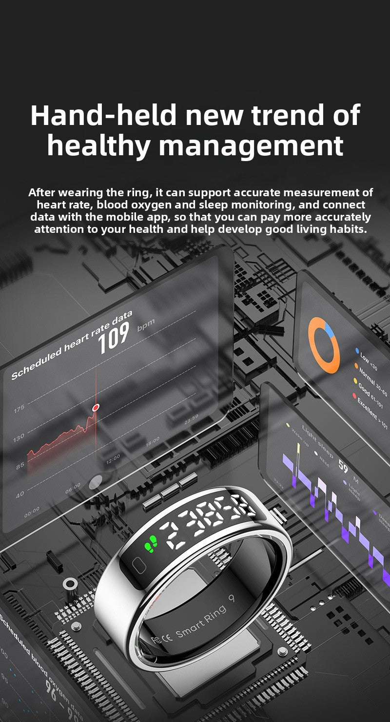 R11 Smart Ring – Gesture Control, Health Tracking & LED Display