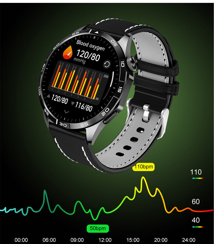 KM29 Smartwatch | 1.43" AMOLED Round Screen, Bluetooth Call, Waterproof, Health Tracking