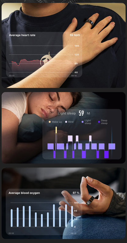 R11 Smart Ring – Gesture Control, Health Tracking & LED Display