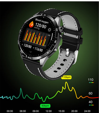 KM29 Smartwatch | 1.43" AMOLED Round Screen, Bluetooth Call, Waterproof, Health Tracking
